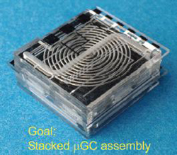 Stacked chip assembly