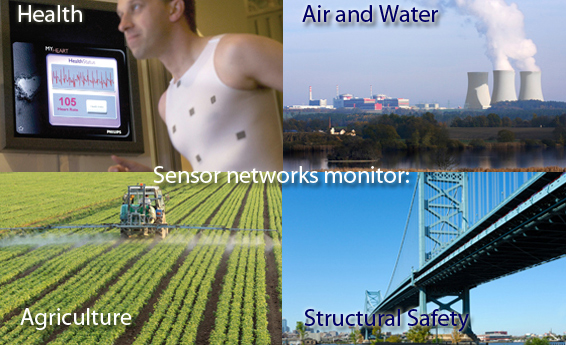 sensor networks monitor