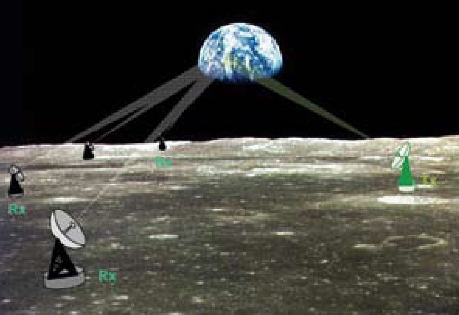 NASA probes on the moon