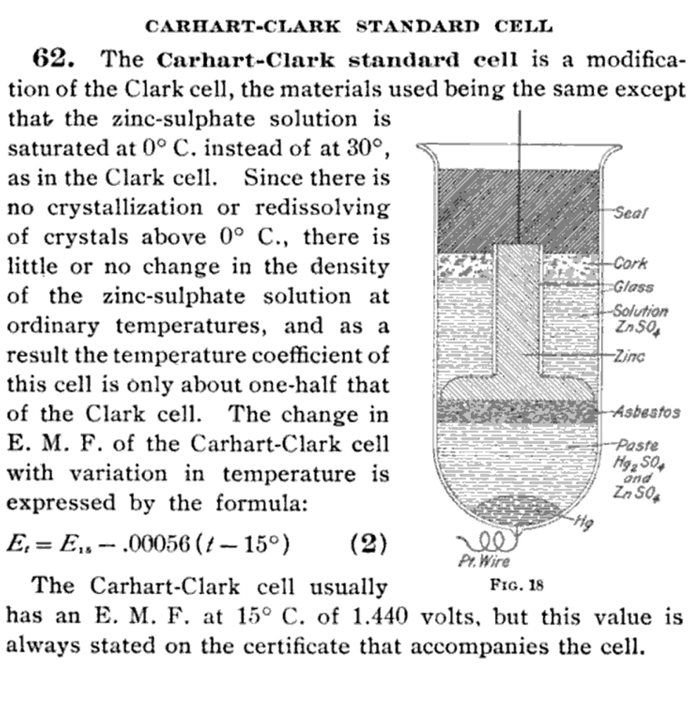 The Carhart-Clark Cell