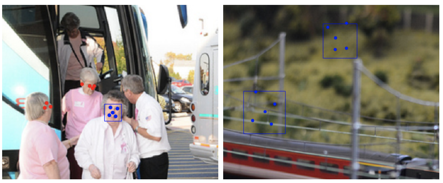 Two scenes, one with people, demonstrating success and failure of facial recognition