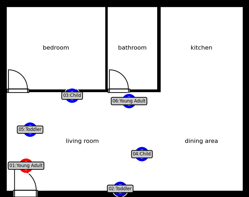 apartment diagram