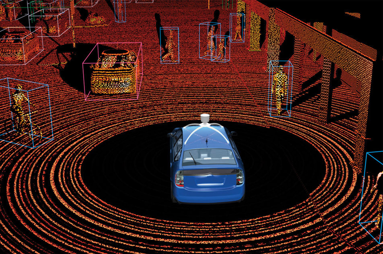 LiDAR sensors and what they see