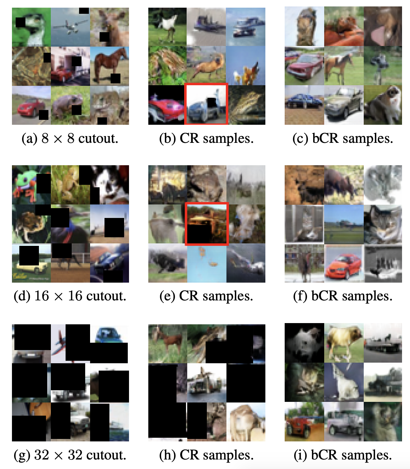 Nine different image recognition outcomes