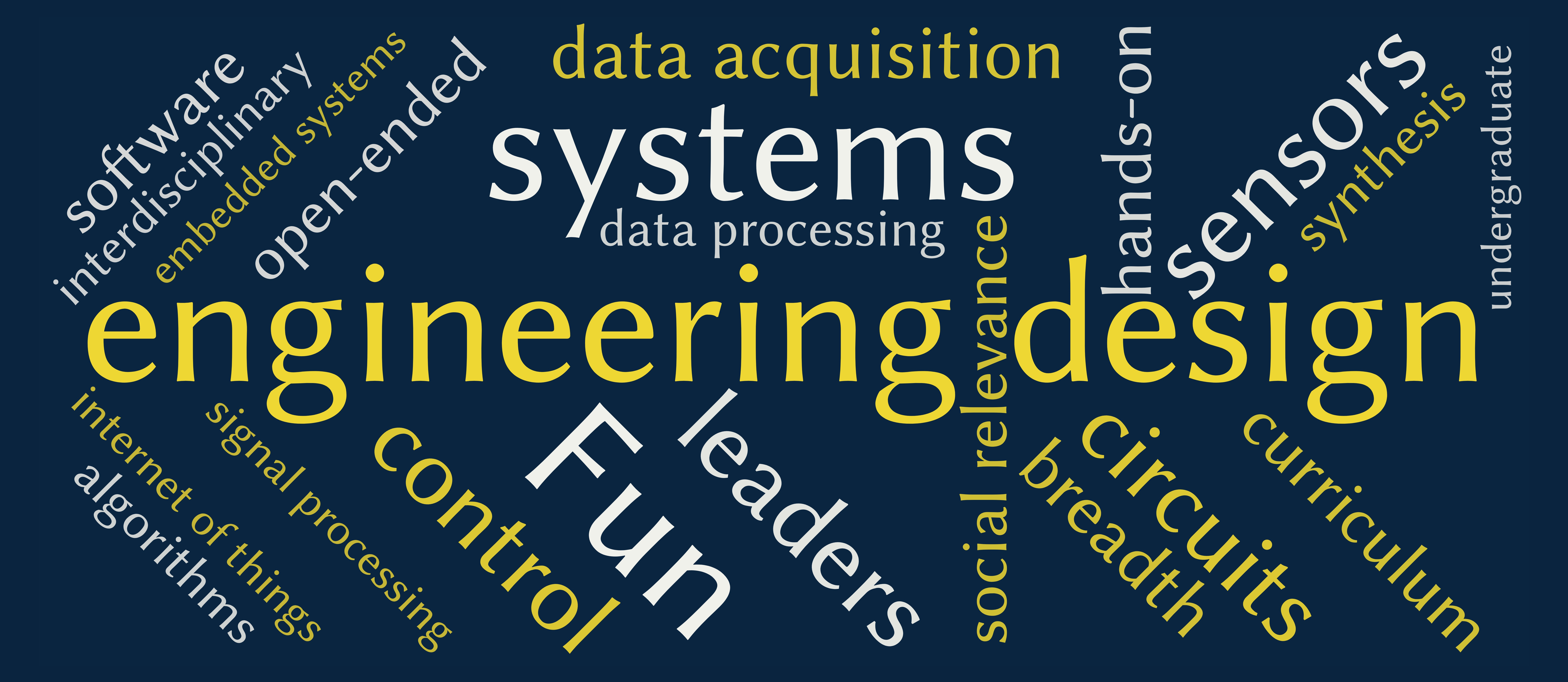 curriculum word cloud
