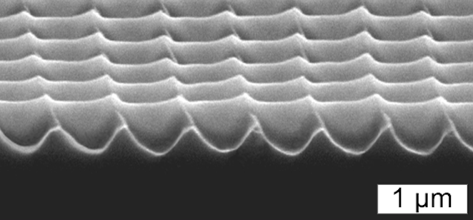 guo-nanovoid-pattern
