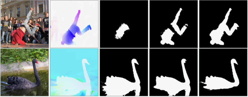 Figure from Stella Yu's paper demonstrating the performance of her technique compared to others in the field. The images show a man breakdancing and a swan swimming in the pond, showing that her tool performs better than other methods in detecting and separating moving objects.