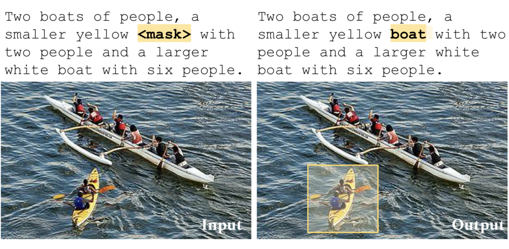 Two side-by-side images of a large white canoe with a smaller yellow kayak behind it. The second image shoes how the model has accurately predicted the presence and location of the smaller yellow boat.