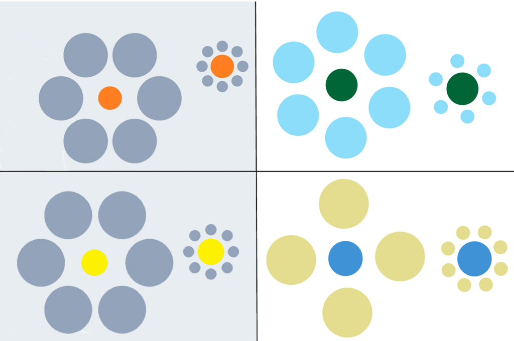 Illustration showing an optical illusion. Two circles of the same size are surrounded by larger or smaller circles of a different color. The middle circle surrounded by smaller circles appears larger than the circle surrounded by bigger circles even though they're the same size.