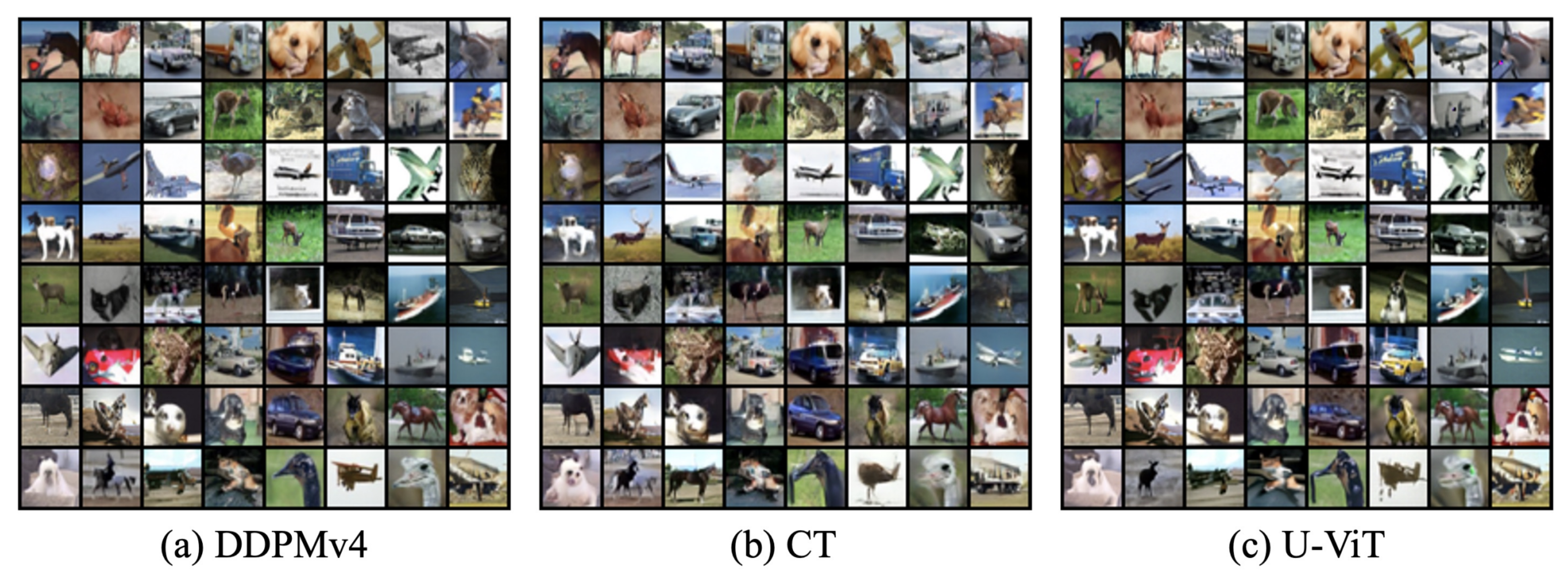 Three 8-by-8 grids showing small images in each cell, generated from three different diffusion models. The images are similar across models.