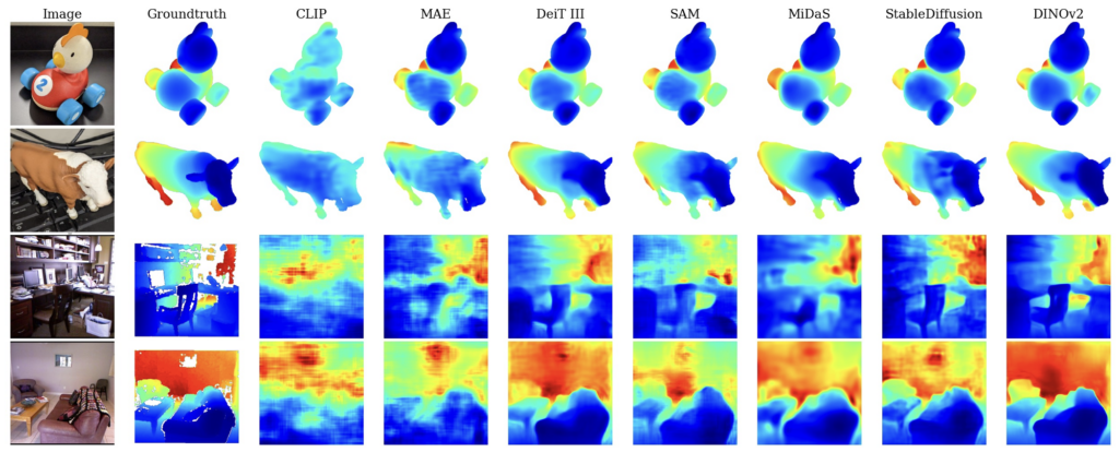 A table of images comparing different models' ability to determine the 3D content of a given image using infrared.