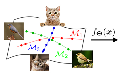 Fourteen papers by ECE researchers to be presented at the International Conference on Machine Learning