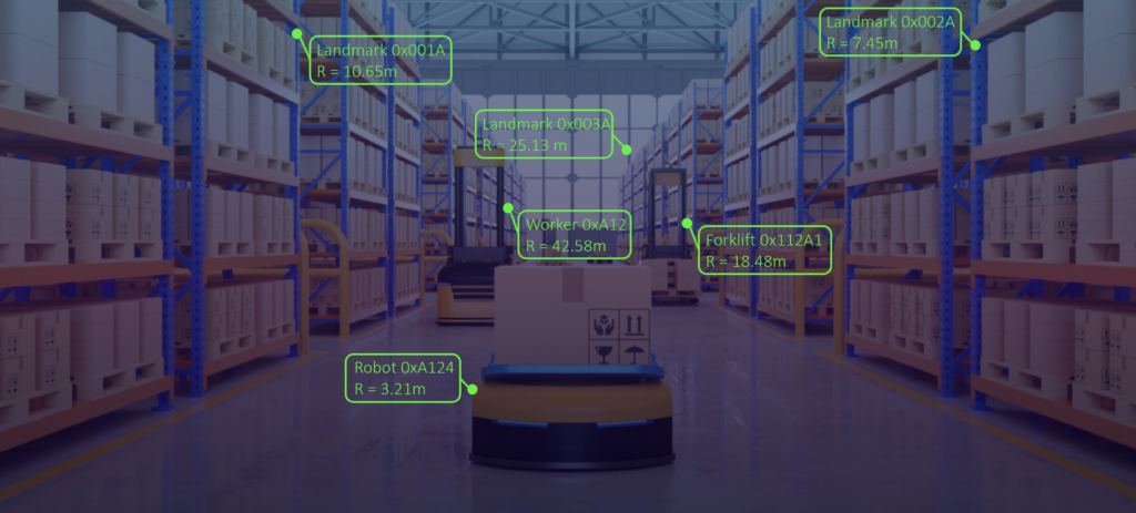 A small, flat robot carrying a box moves between rows of shelving units stacked with pallets. Green markers show labeled landmarks and other robots in the area, helping the robot to navigate.